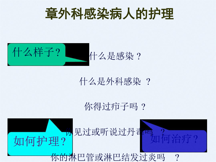 外科护理学课程课件外科感染.ppt_第1页