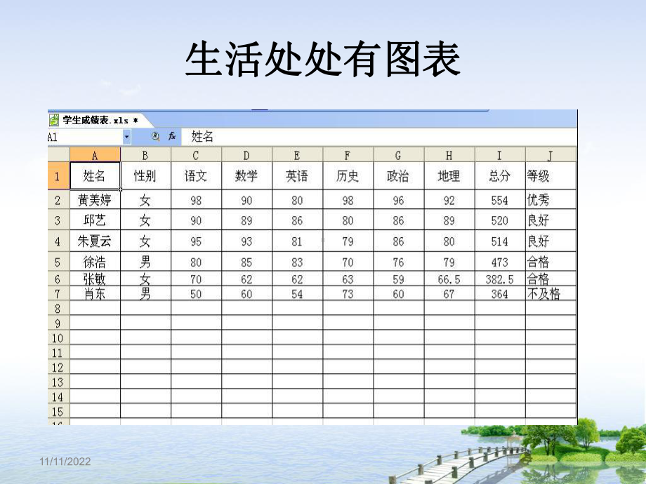 图表信息的提取概括课件.ppt_第2页