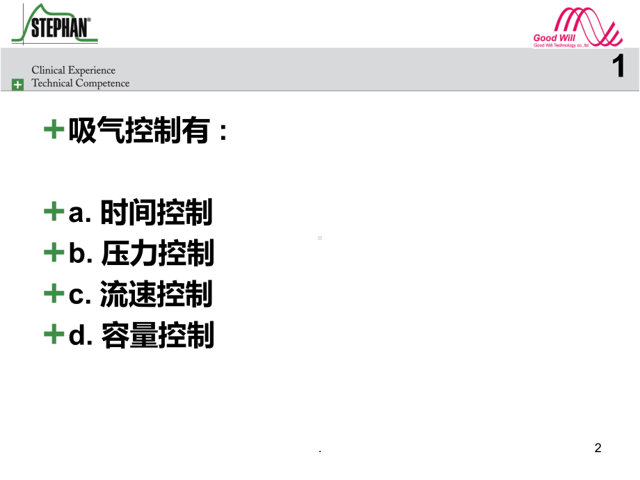 呼吸波形分析入门课件.ppt_第3页