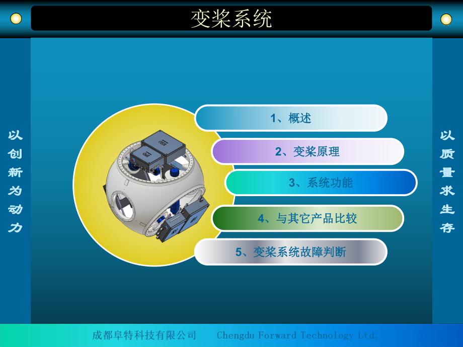 变桨距系统培训课件(-67张).ppt_第2页