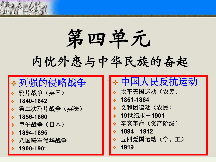 岳麓版高中历史必修1第12课鸦片战争课件.ppt_第1页