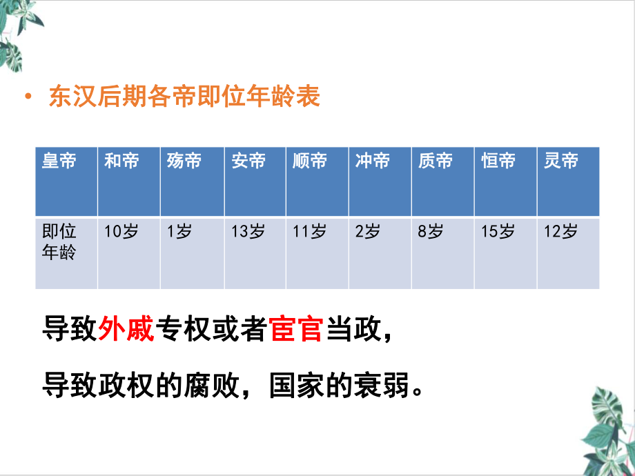 历史部编版三国鼎立(教材)课件.ppt_第3页