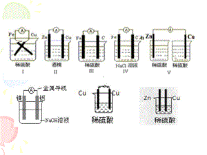 化学电源-课件.ppt