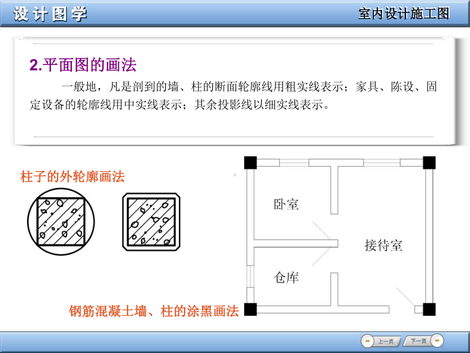 室内设计制图规范标准课件.ppt_第2页