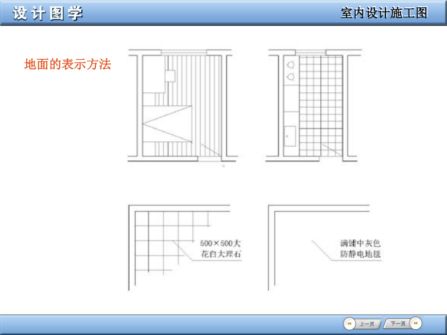 室内设计制图规范标准课件.ppt_第3页