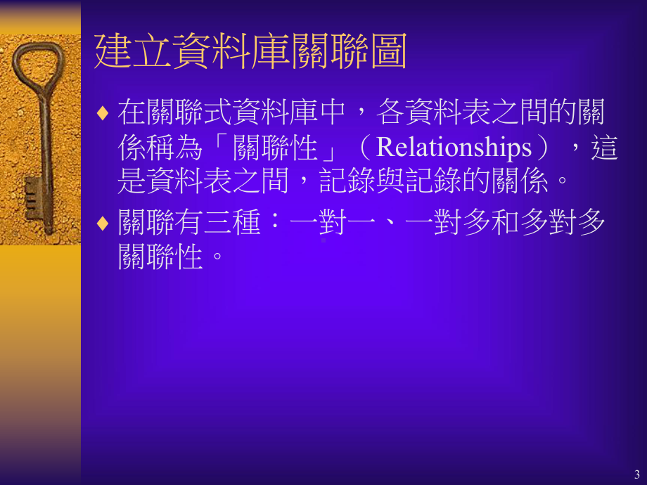 建立库的关联课件.ppt_第3页