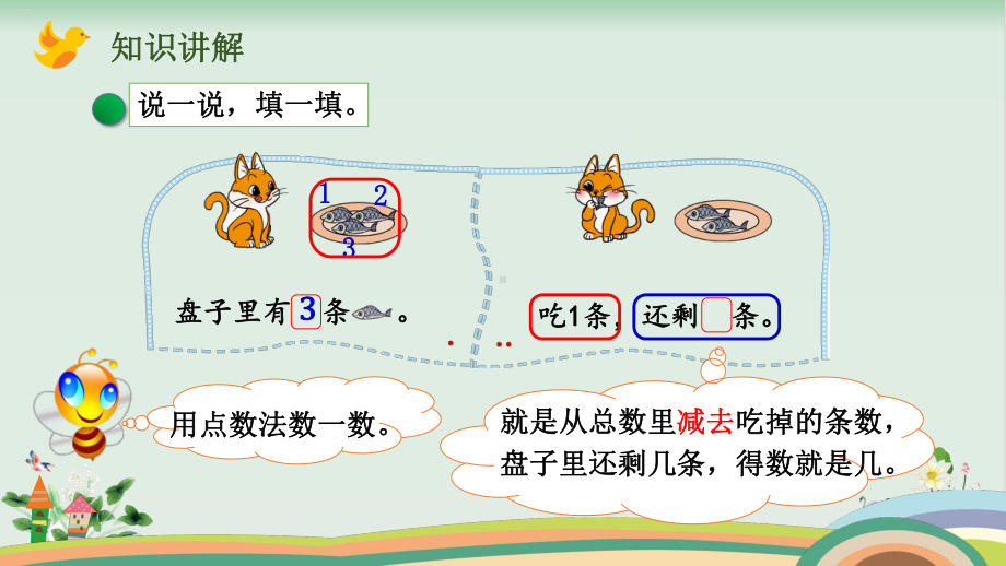 北师大版《可爱的小猫》1课件.pptx_第3页