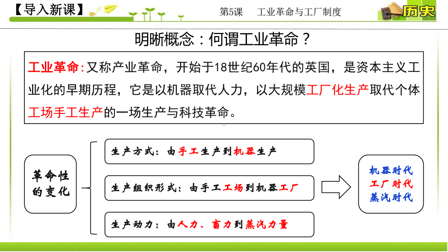 工业革命与工厂制度统编版高中历史选择性必修经济与社会生活-导学课件.pptx_第3页