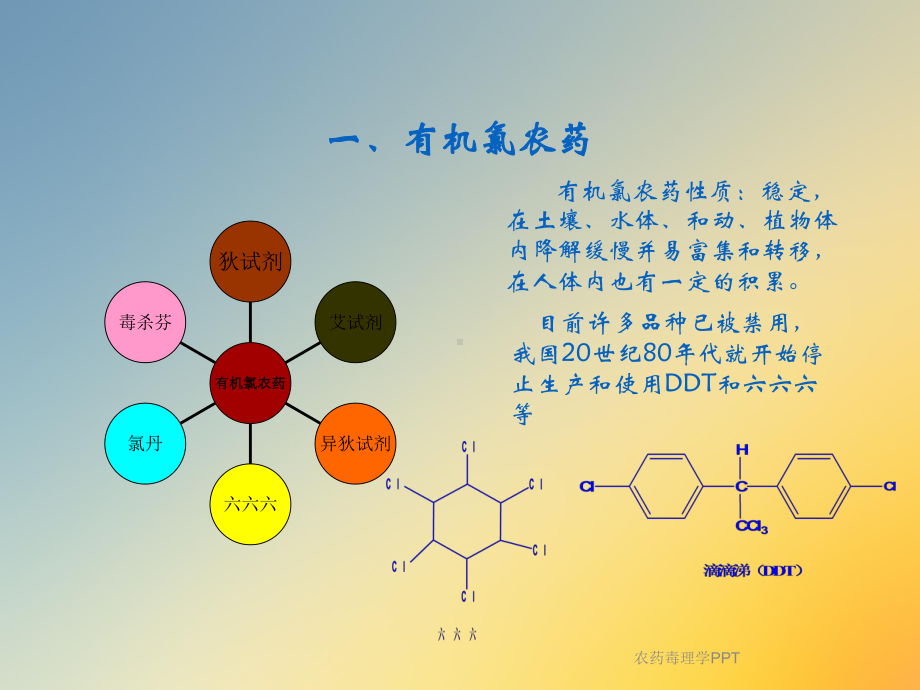 农药毒理学课件.ppt_第3页