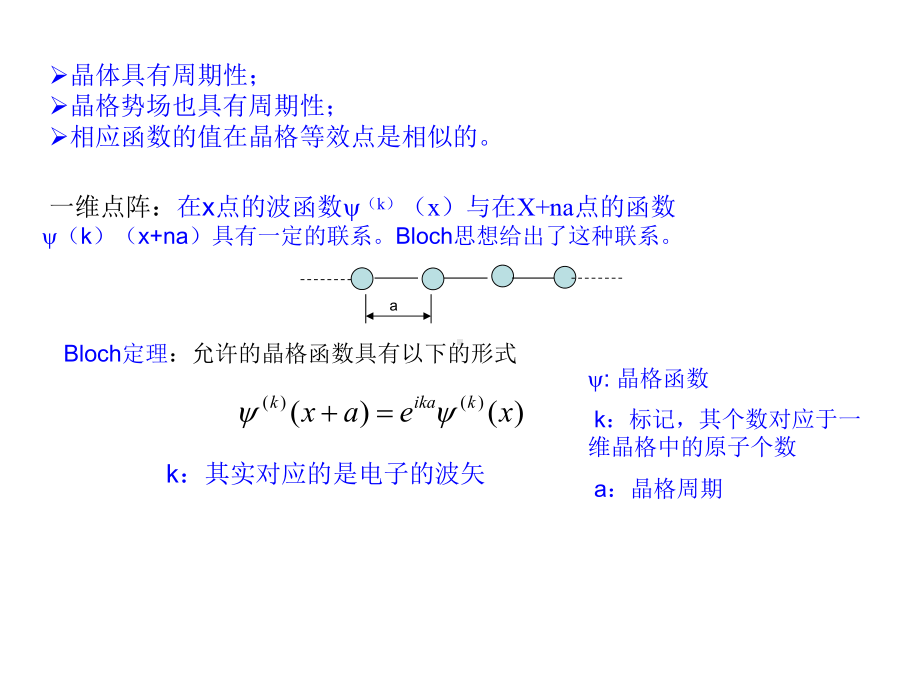 固体能带理论1课件.ppt_第2页