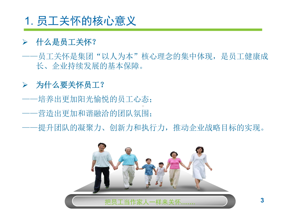 实施员工关怀的方案课件.ppt_第3页