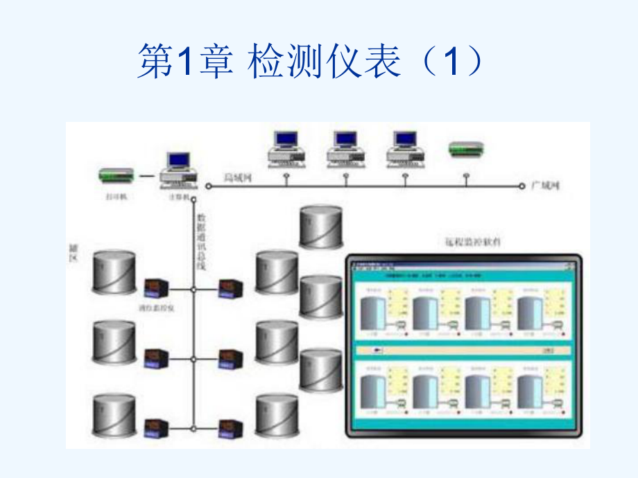 工业自动化仪表及过程控制之检测仪表课件.ppt_第3页