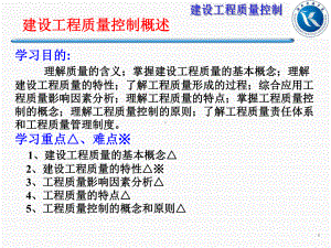 建设工程质量管理课件.ppt