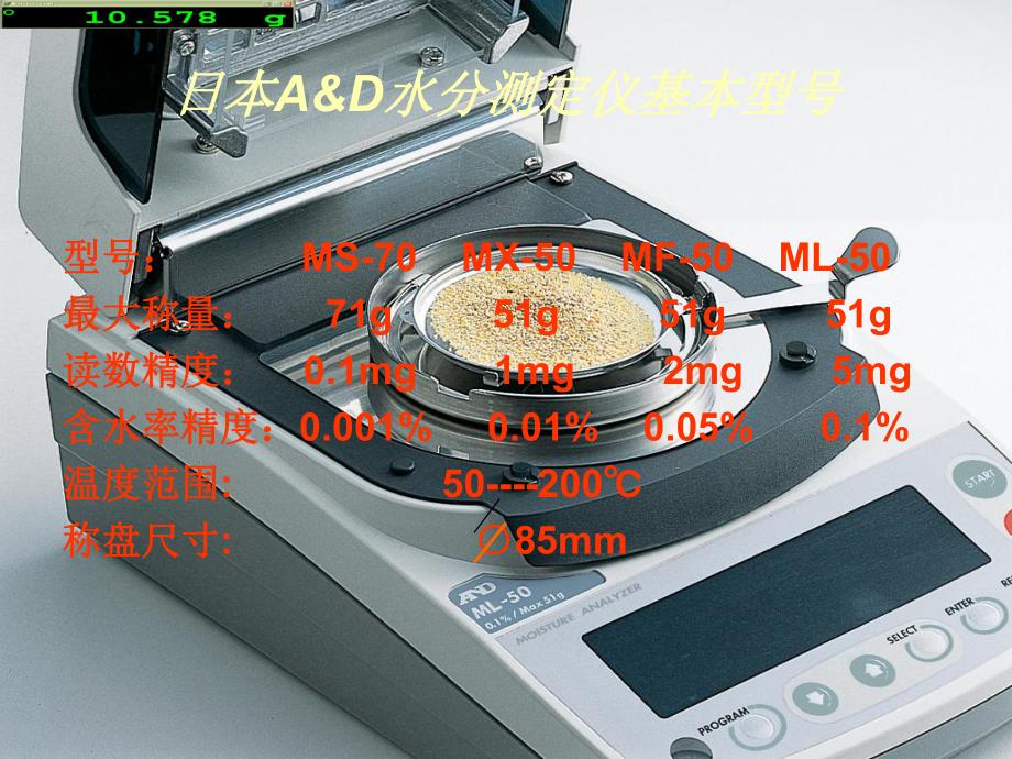 快速水分测定仪培训(-80张)课件.ppt_第2页