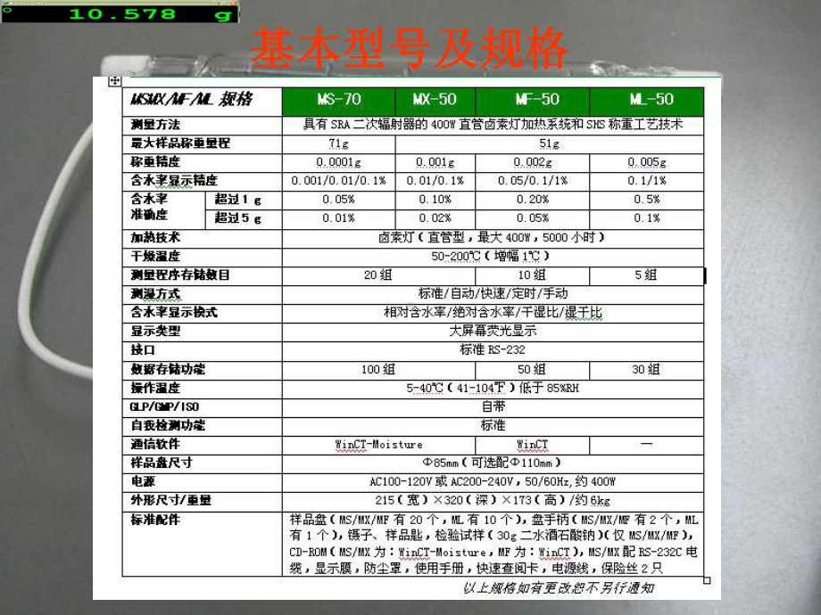 快速水分测定仪培训(-80张)课件.ppt_第3页