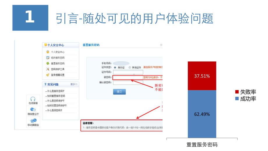 如何保障用户体验概要课件.pptx_第3页