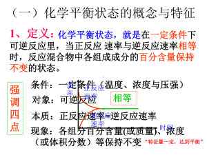 化学平衡的标志和特征课件.ppt