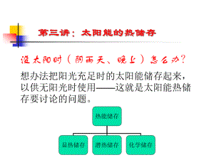 太阳能的热储存课件.ppt