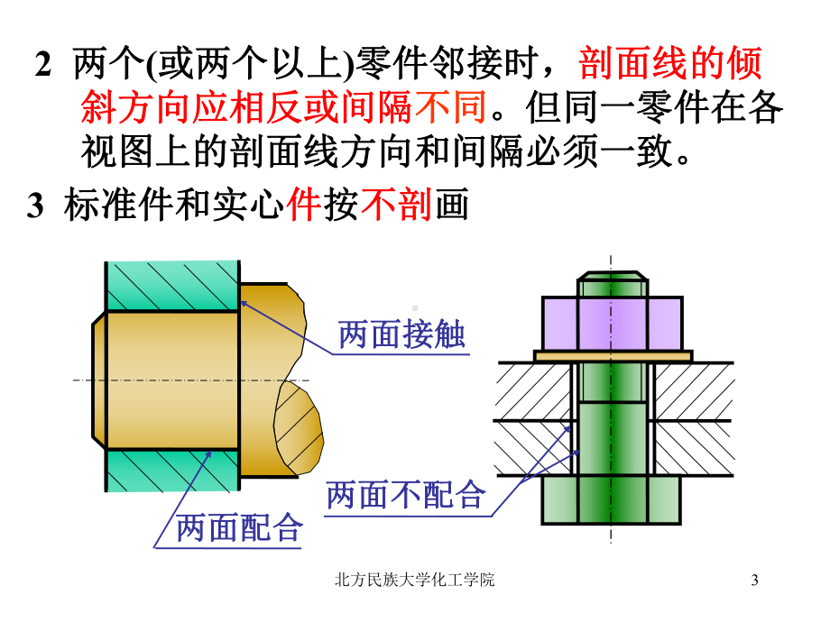 化工设备装配图课件.ppt_第3页