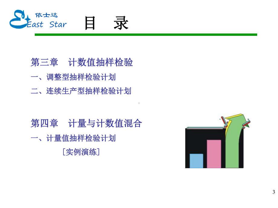 全球检验抽样检验管理规划(-50张)课件.ppt_第3页