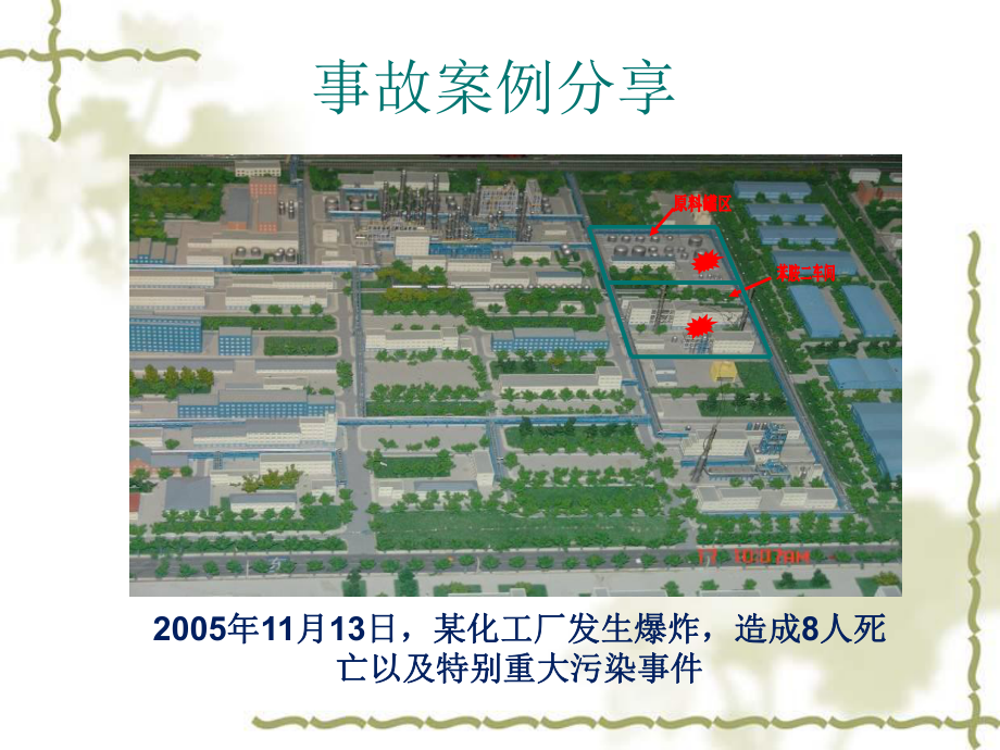 化工企业生产精细化管理培训课件.ppt_第3页