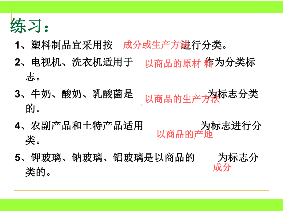 商品标准与标准化课件.ppt_第2页