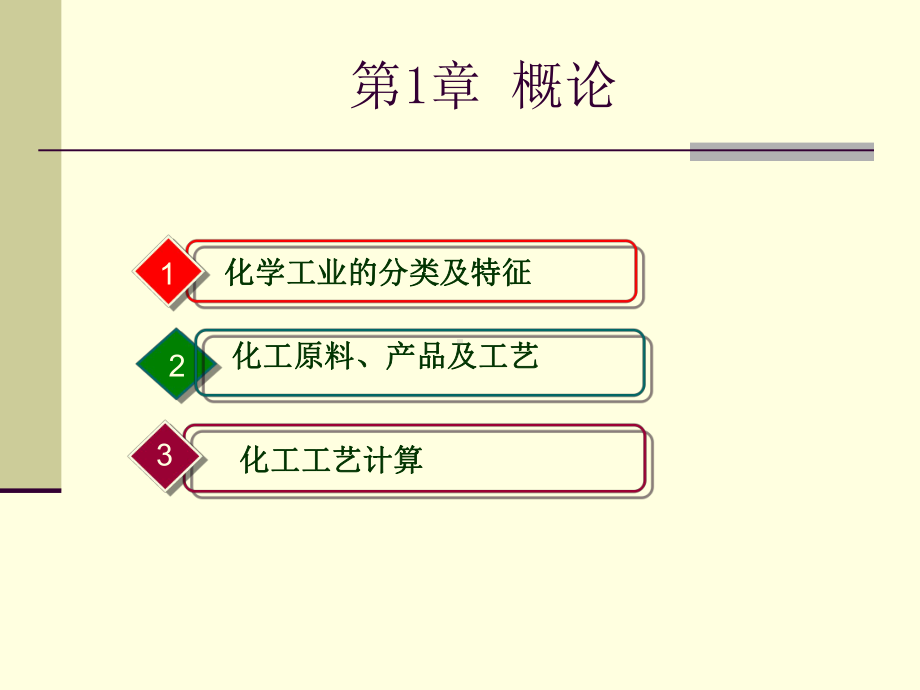 化学工艺学概论课件.ppt_第3页