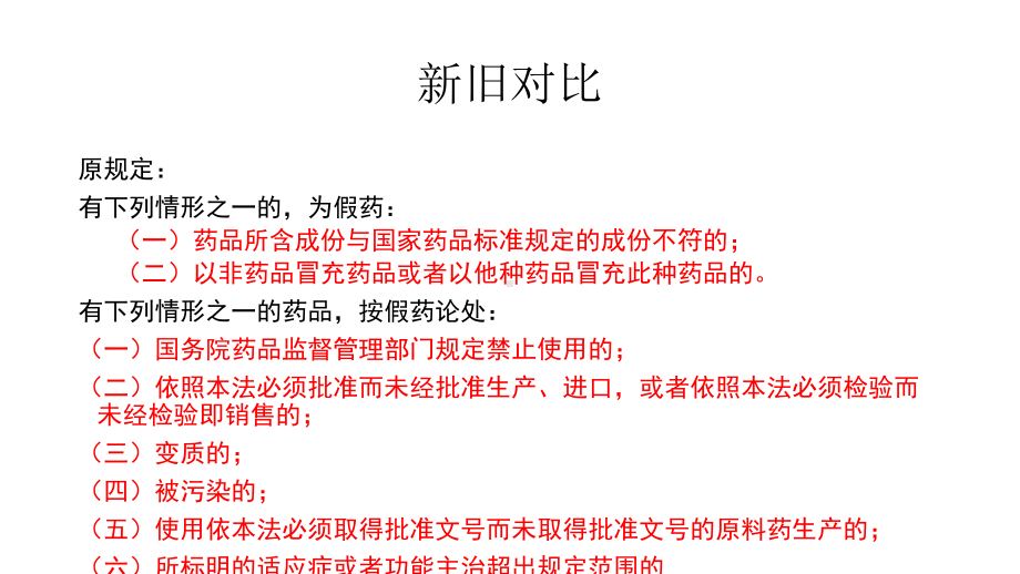 假药和劣药的管理课件.ppt_第3页