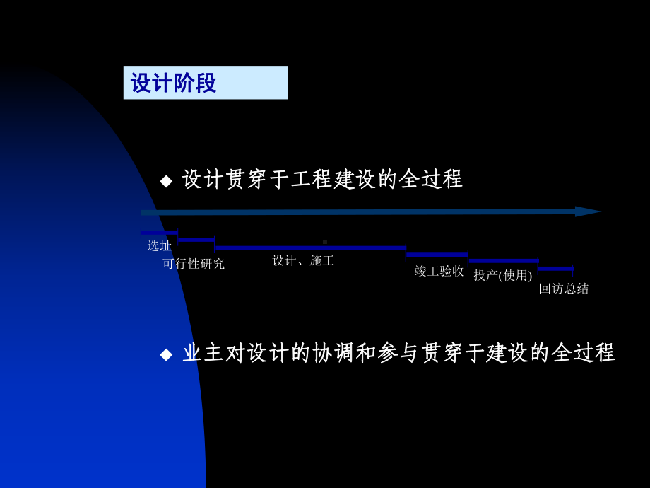 建筑工程项目设计阶段的管理课件.ppt_第3页