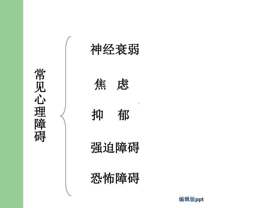 常见的心理障碍课件.ppt_第3页