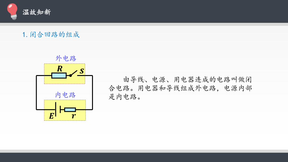 实验：电池电动势和内阻的测量-课件.pptx_第2页