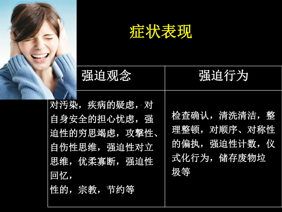 变态心理学课件强迫症.ppt_第2页