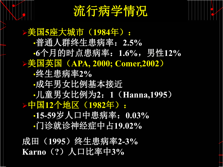 变态心理学课件强迫症.ppt_第3页