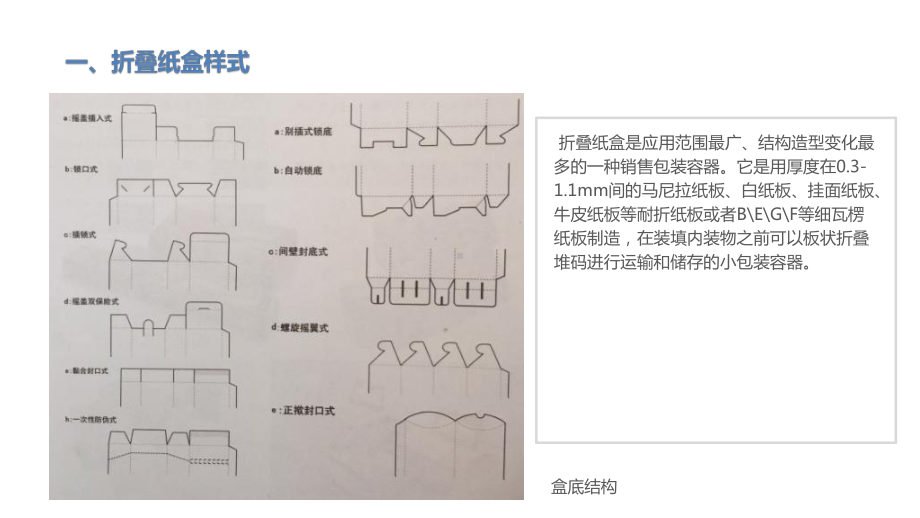 包装设计-45纸盒结构与造型设计的基本方法-课件.ppt_第3页