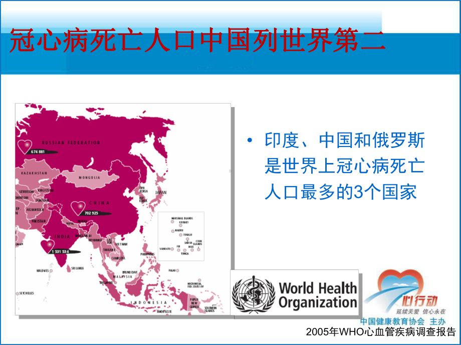 冠心病教育课件.ppt_第3页