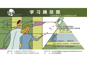 学习路径图-让你快速成为人力发展规划师课件.ppt