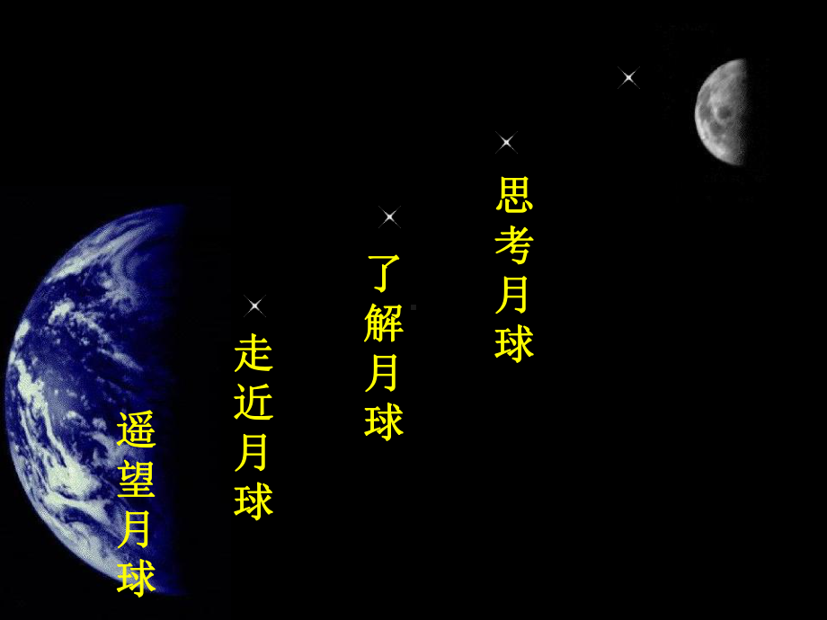 地球的卫星-月球课件.ppt_第3页