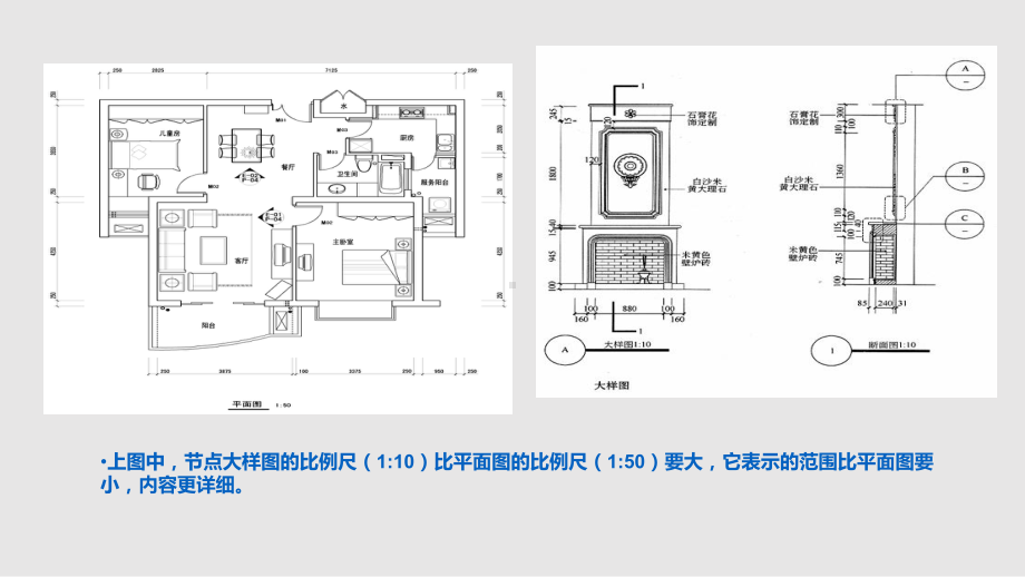 室内设计识图基础课件.pptx_第2页