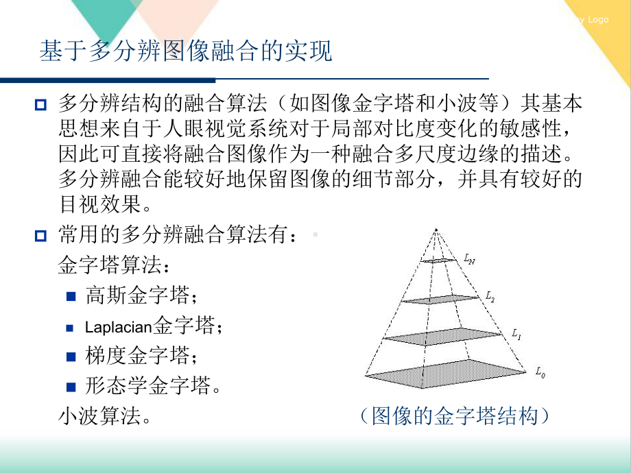 图像融合技术培训课件.ppt_第3页