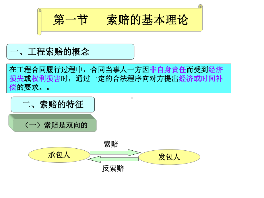 工程索赔管理课件.ppt_第2页