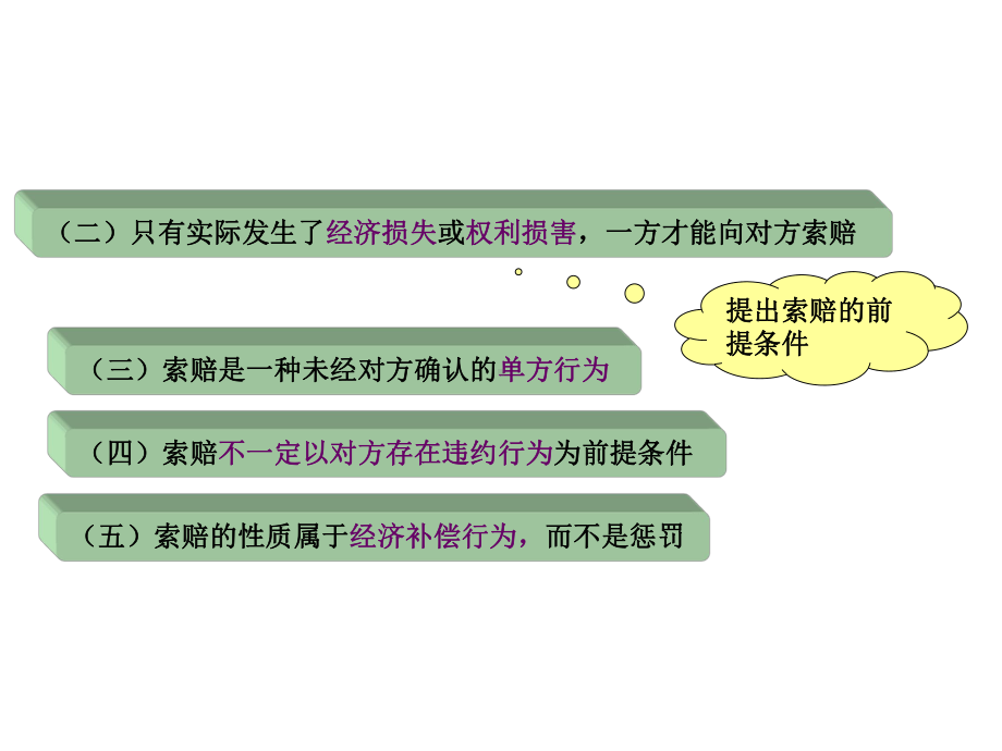 工程索赔管理课件.ppt_第3页