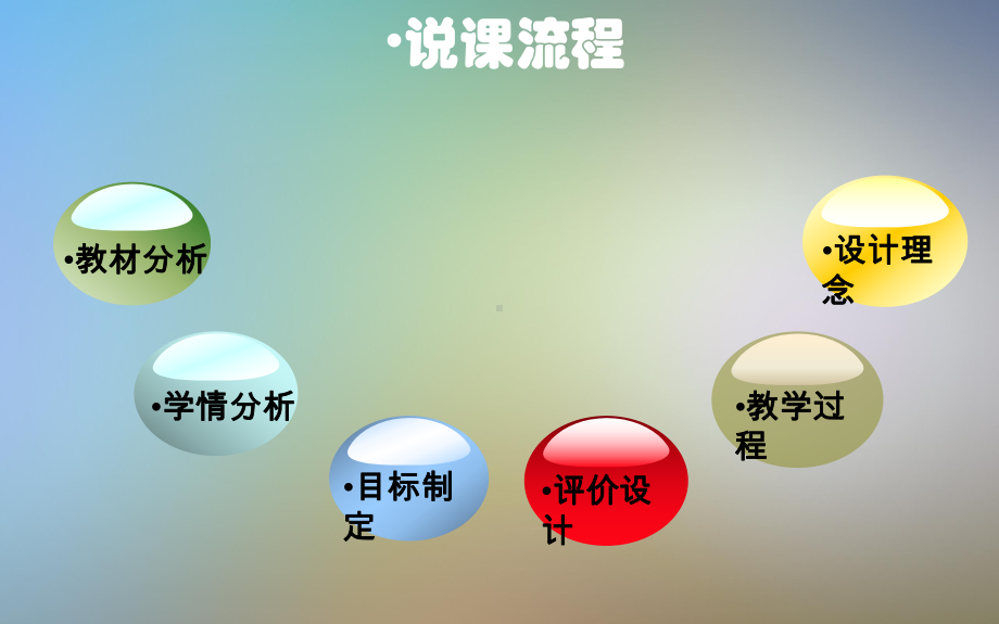 初一数学下册轴对称现象说课课件(新版)北师大版.pptx_第2页