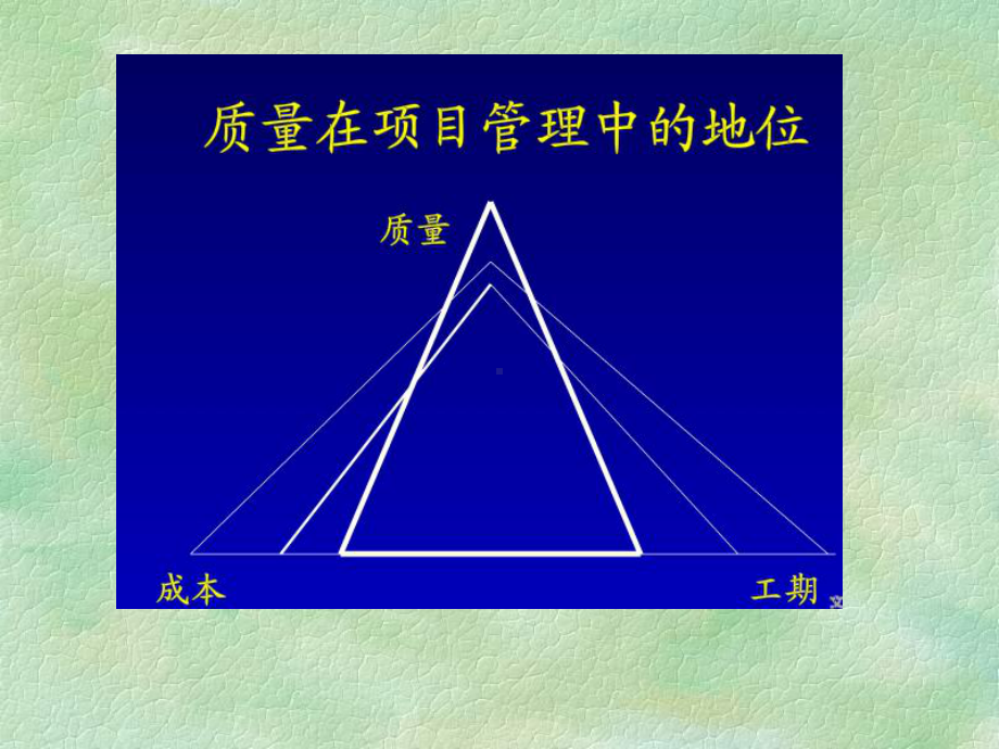 工程项目质量控制课件.ppt_第3页