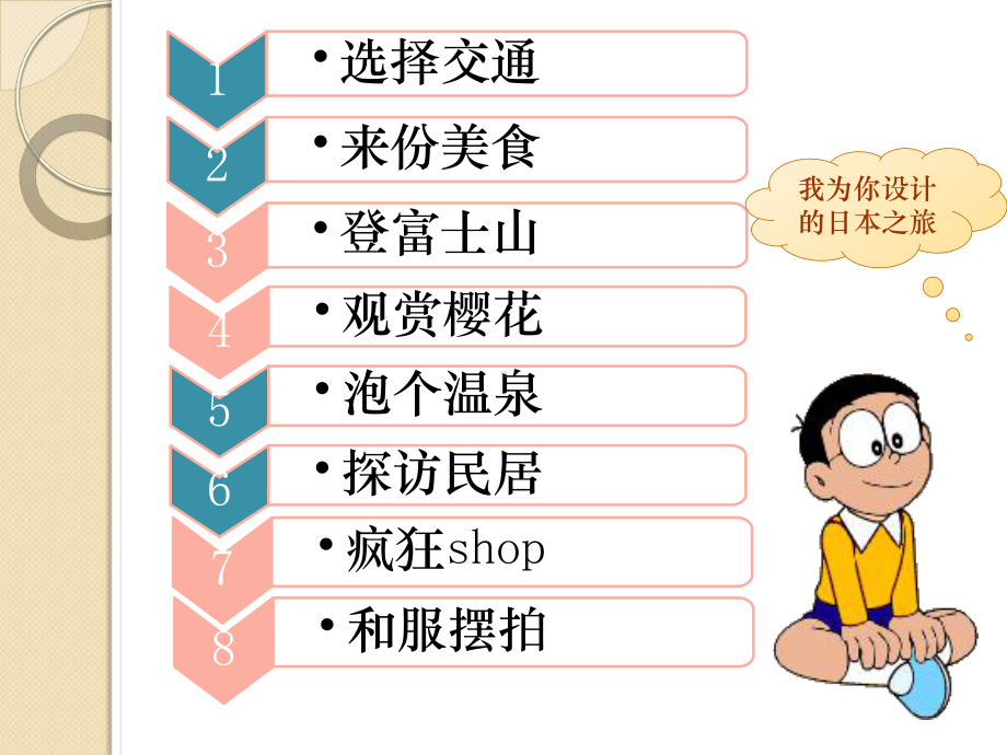 初中地理《日本》精美课件1.pptx_第2页