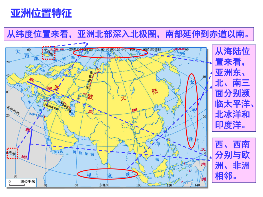 地理小中考复习材料(八)-区域地理位置专题(共40张)课件.ppt_第2页