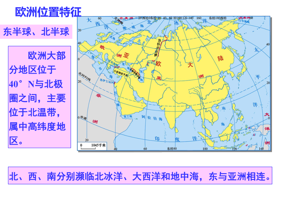 地理小中考复习材料(八)-区域地理位置专题(共40张)课件.ppt_第3页