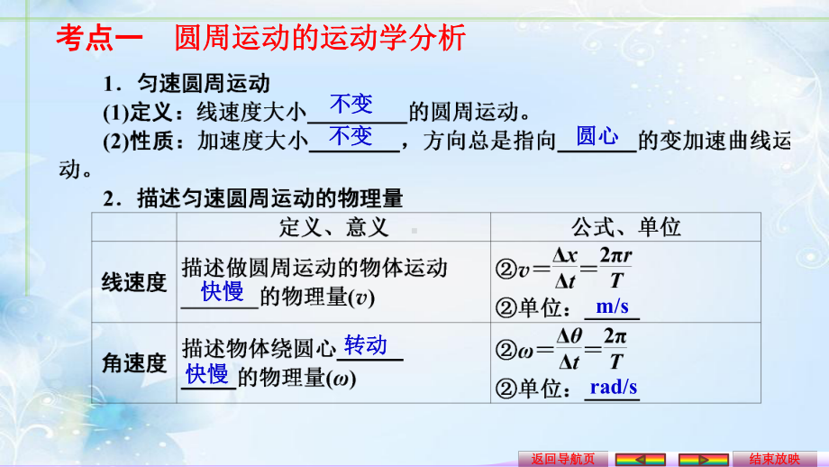 圆周运动的基本规律及应用课件.ppt_第3页