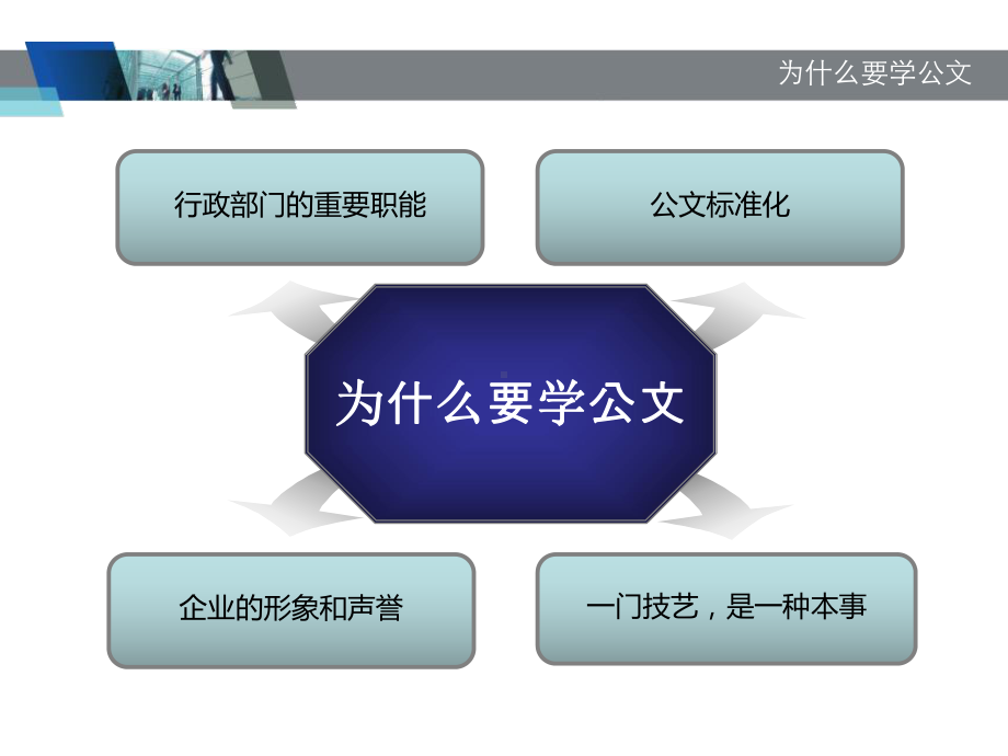 公文写作技巧培训课件-2.ppt_第3页