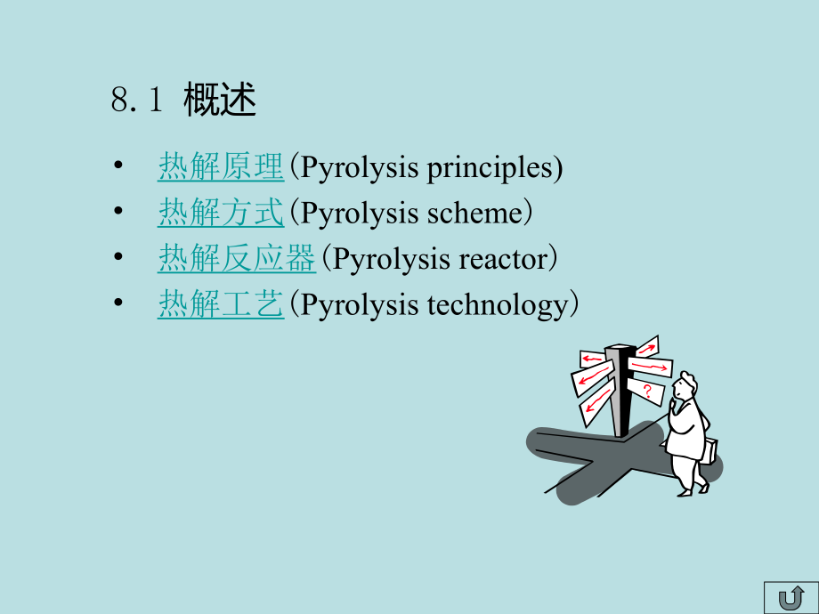 固体废物的热解处理课件.ppt_第2页