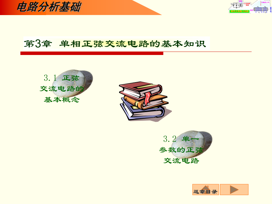 单相正弦交流电路和基本知识课件.ppt_第1页